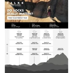 Falke Wandersocken TK5 In Asphalt Melange -CMP || super.natural || Odlo Verkäufe falke wandersocken tk5 in asphalt melange 6